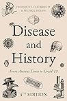 Book cover for Disease & History: From ancient times to Covid-19