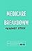Medicare Breakdown by Justin Brock
