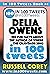 DELIA OWENS IN 100 TWEETS: ...