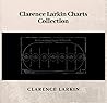 Clarence Larkin C...