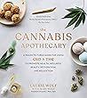 The Cannabis Apot...