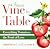 From Vine to Table: Everyth...