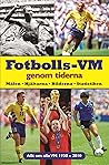 Fotbolls-VM genom tiderna