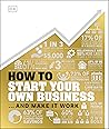 How to Start Your...