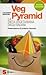 Vegpyramid: La dieta vegetariana degli italiani