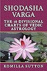 Shodasha Varga: T...