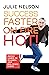 Success Faster On Fire Hot!