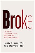 Broke: The Racial Consequences of Underfunding Public Universities