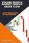Volume Profile, M...