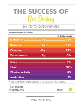 The Success of Not Dieting: Say Yes to Carbohydrates!