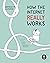 How the Internet Really Wor...