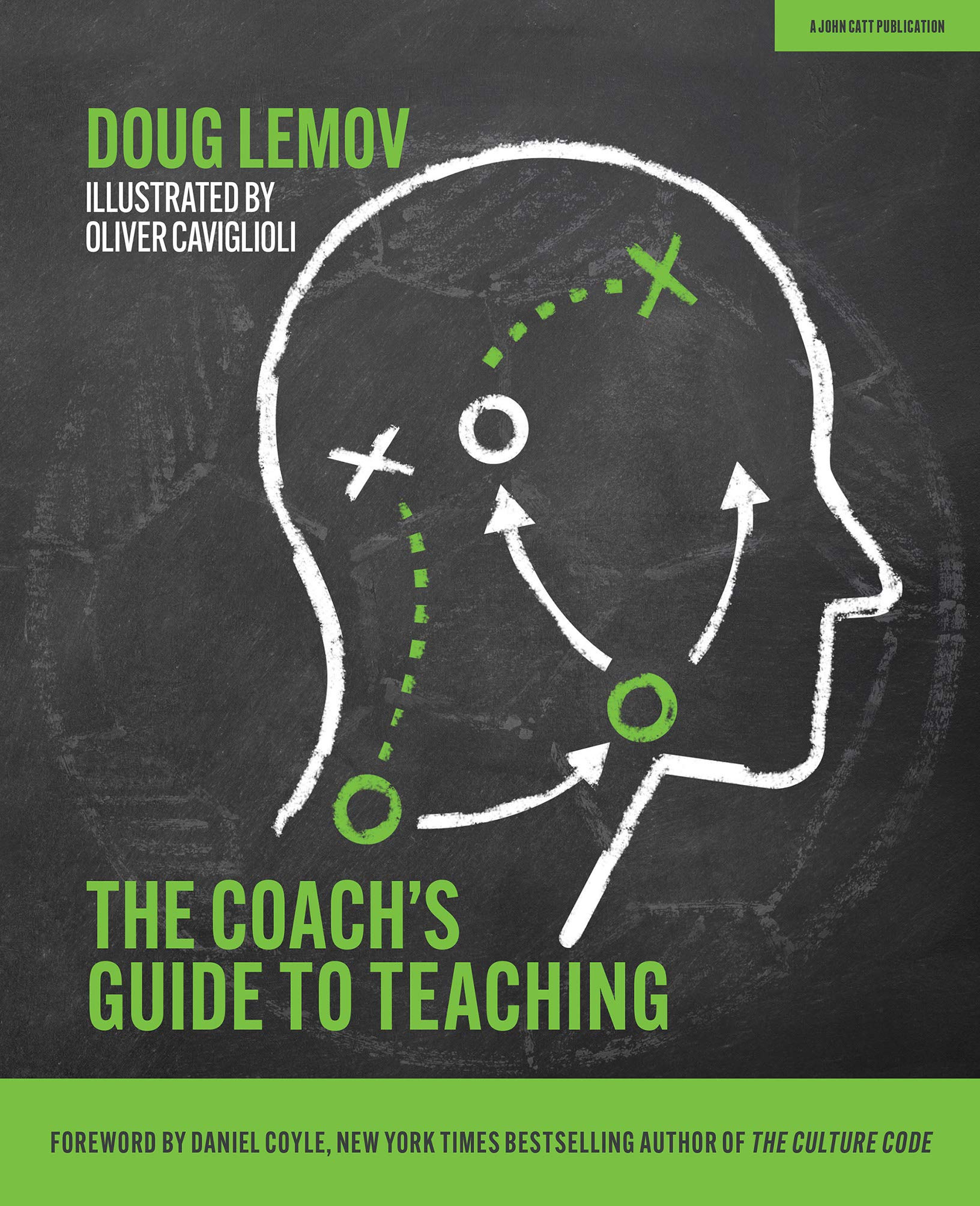 The Coach's Guide to Teaching (Kindle Edition)