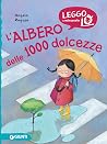L'albero delle 10...