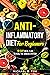 Anti-Inflammatory Diet for ...