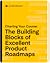 Charting your course by ProductBoard