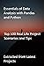 Essentials of Data Analysis with Pandas and Python: Top 100 Real Life Project Scenarios and Tips : Extracted from Latest Projects