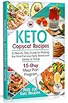 Keto Copycat Reci...