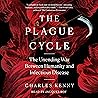 The Plague Cycle:...