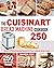 The Cuisinart Bread Machine...