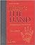 Lister's The Hand: Diagnosis and Indications