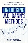Unlocking W. D. G...