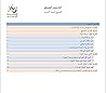 التأسيس الحديثي