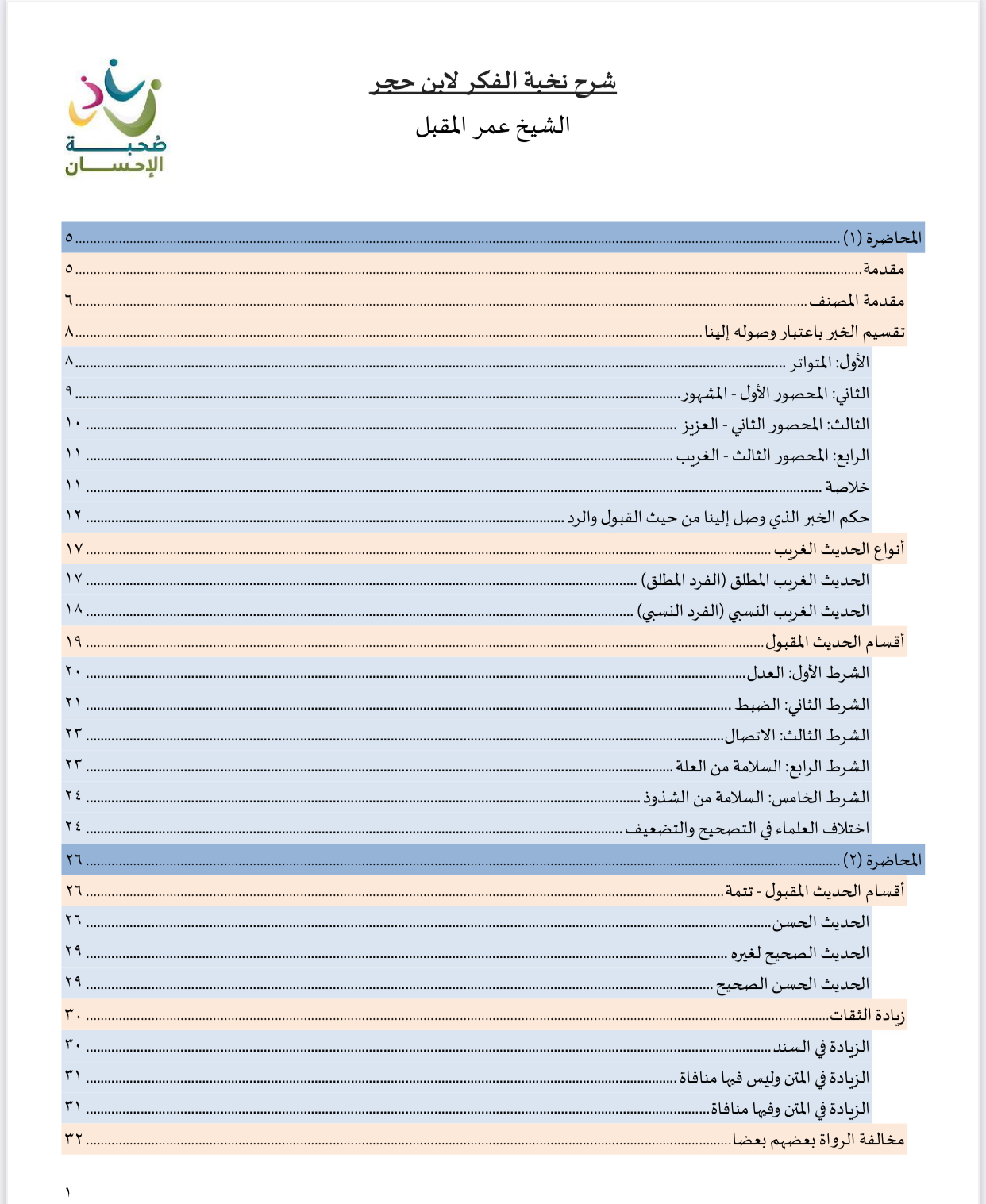 شرح نخبة الفكر لإبن حجر (Unknown Binding)