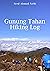 Gunung Tahan Hiking Log