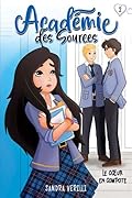 Le coeur en compote