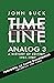 Timeline Analog 3: 1981-1989