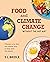 Food and Climate Change wit...