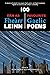 100 Dàn as Fheàrr Leinn = 100 Favourite Gaelic Poems by Peter Mackay