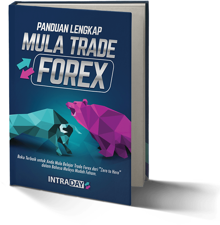 Panduan Lengkap Mula Trade Forex