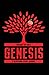 Through the Bible: Genesis:...