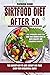 Sirtfood Diet After 50: The...