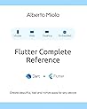 Flutter Complete ...