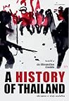 ประวัติศาสตร์ไทยร...