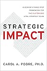 Strategic Impact:...