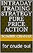 Intraday Trading Strategy pure price action by sombir chahar