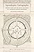 Apocalyptic Cartography: Th...