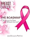 The Roadmap: Melting the Fear of Breast Cancer: Conventional & Naturopathic Choices