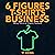 6 Figures T-Shirts Business - Make Money By Selling Customize... by Yi Deng