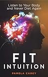 Fit Intuition: Li...