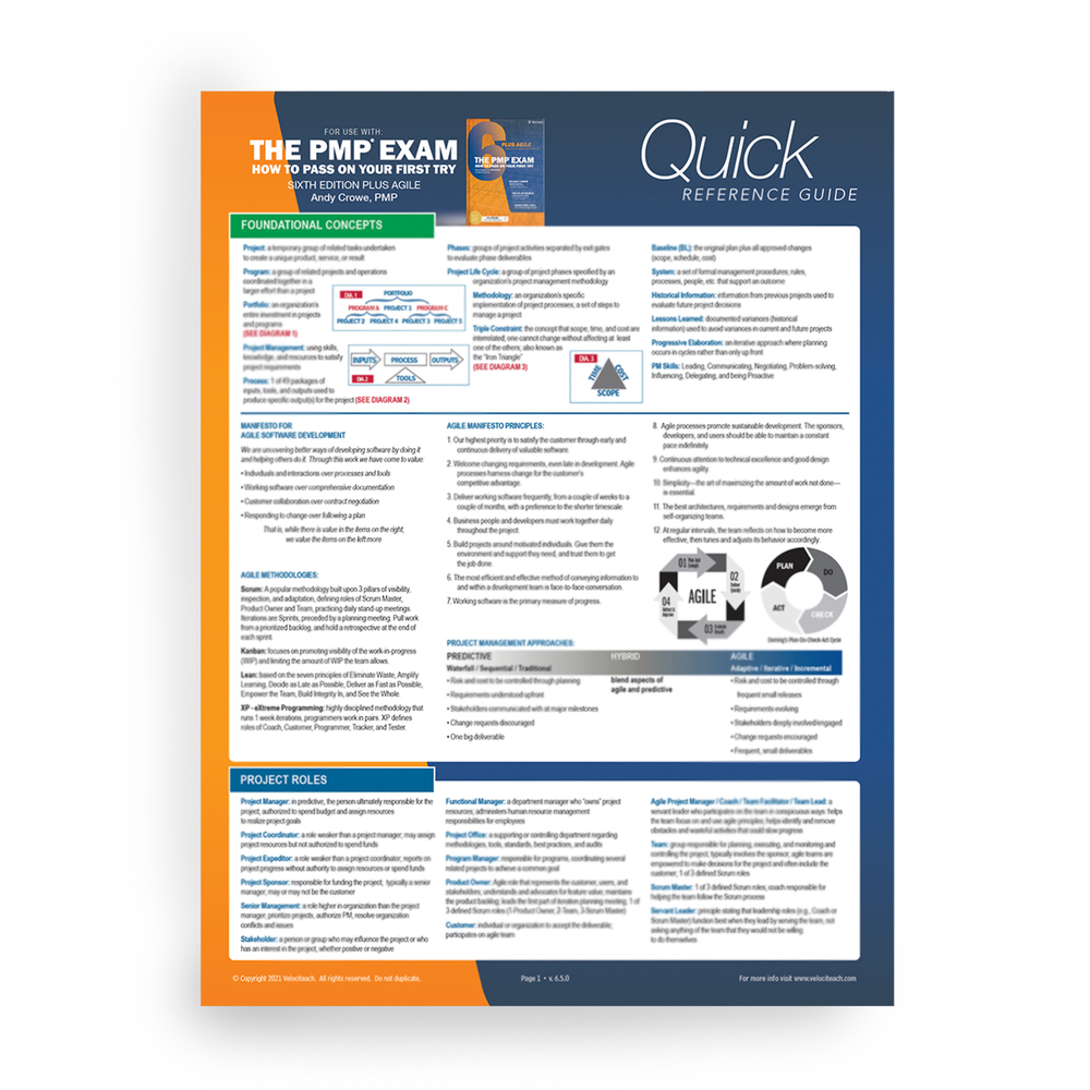 [PDF] DOWNLOAD] PMP Exam: Quick Reference Guide, Sixth Edition Plus
Agile By Andy Crowe Books For Free Website
