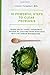 10 Powerful Steps to Clear Psoriasis