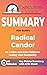 Summary: Radical Candor: Keypoints Summary and Inforgraphic
