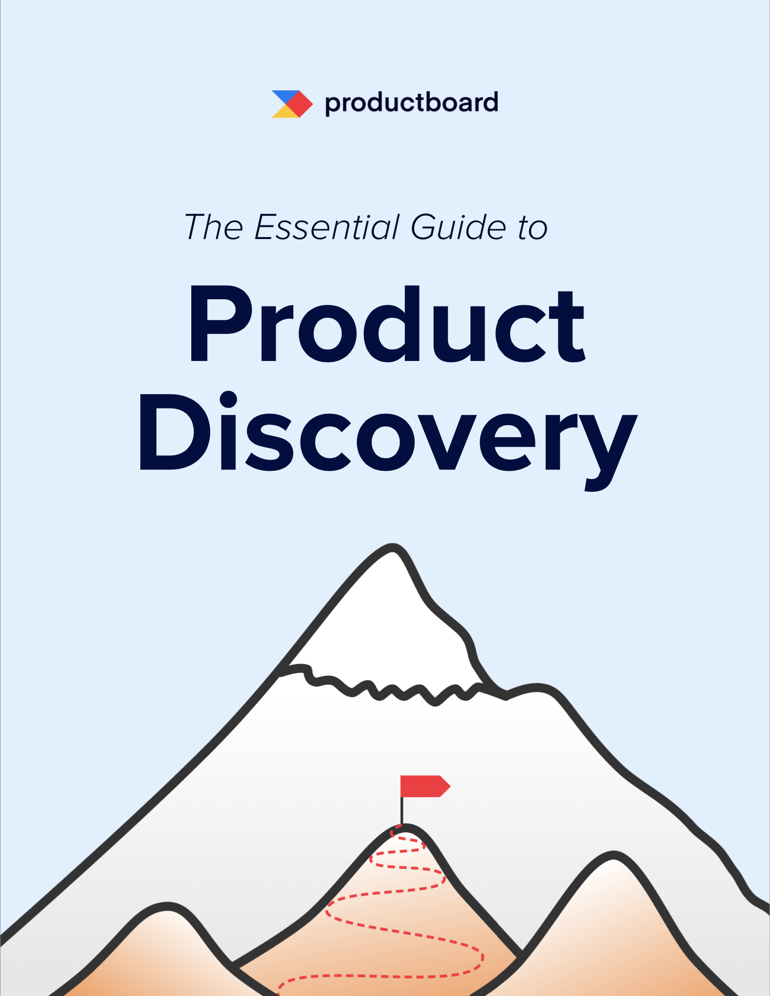 The Essential Guide to Product Discovery