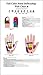 Full Color Hand Reflexology...