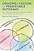 Creating a Culture of Predictable Outcomes by Barbara White Bryson