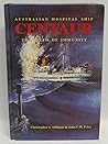 Australian hospital ship Centaur: The myth of immunity
